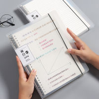 Loose Leaf Notebook A5/B5 Replacable Blank/Line/Grid/ Dotted