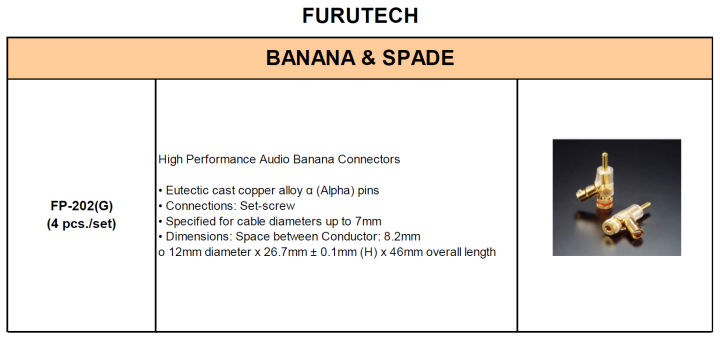 ของแท้แบ่งขายได้-furutech-fp-202-g-gold-banana-connectors-new-version-audio-grade-made-in-japan-ร้าน-all-cable