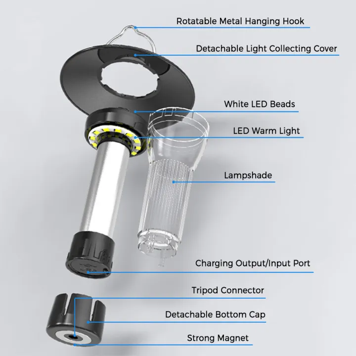 ไฟฉายแบบชาร์จไฟได้-usb-ทำงานเต๊นท์แคมป์ปิ้งแบบกันน้ำด้วยแม่เหล็กพร้อมขาตั้งกล้องสำหรับการตั้งแคมป์กลางแจ้งในกรณีฉุกเฉิน