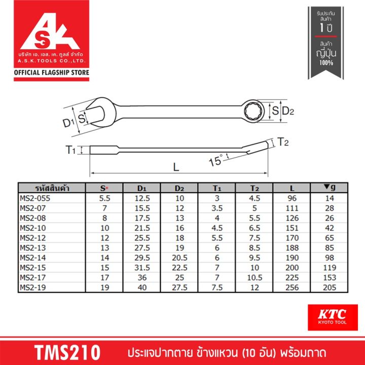 pro-สุดคุ้ม-ktc-ประแจปากตาย-ข้างแหวน-10-อัน-ชุด-พร้อมถาด-รหัส-tms210-ราคาคุ้มค่า-ประแจ-ประแจ-เลื่อน-ประแจ-ปอนด์-ประแจ-คอม้า