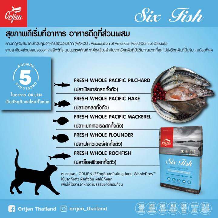 petclub-orijen-six-fish-cat-อาหารแมวโต-สูตรซิกส์-ฟิช-3-ขนาด-340g-1-8kg-5-4kg