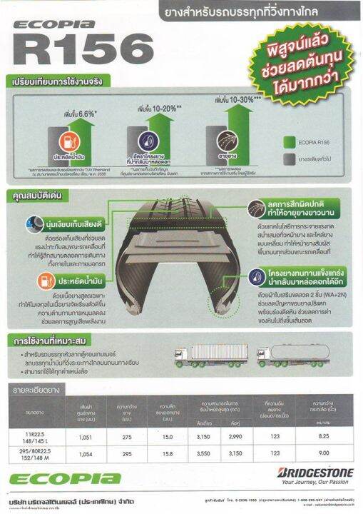 ยางบรรทุก-bridgestone-บริดสโตน-ขนาด-1100r20-16pr-ecopia-รุ่น-ep156-ยางปี-18