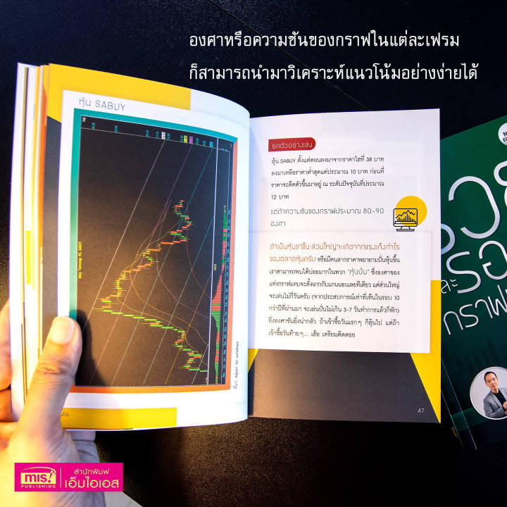 หนังสือรวยและรอดด้วยกราฟเทคนิค