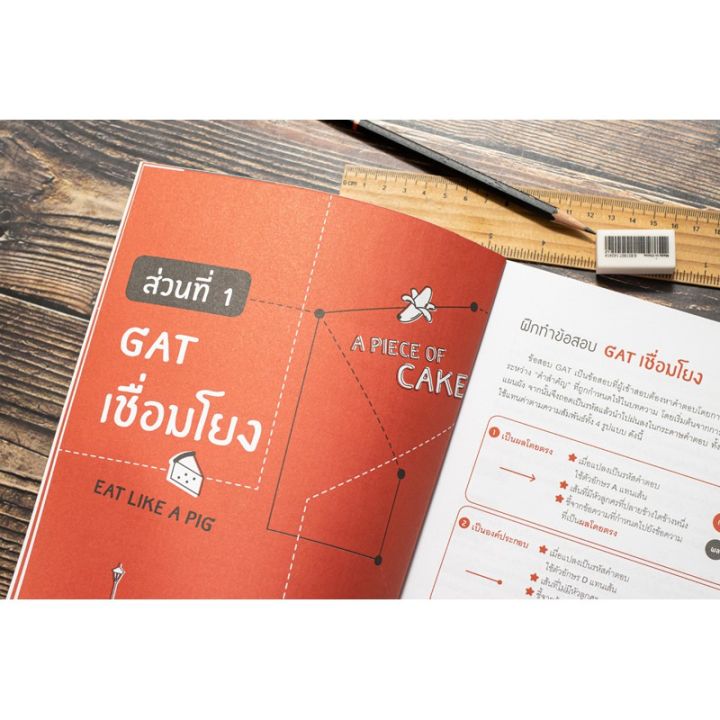 a-หนังสือ-พิชิตข้อสอบ-gat-เชื่อมโยง-อังกฤษ-คว้าคะแนนเต็มได้ไม่ยาก