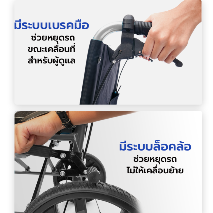 วีลแชร์-allwell-รถเข็นผู้ป่วย-wheelchair-พับได้-ล้อเล็ก-วีลแชร์-เบาะรองนั่ง