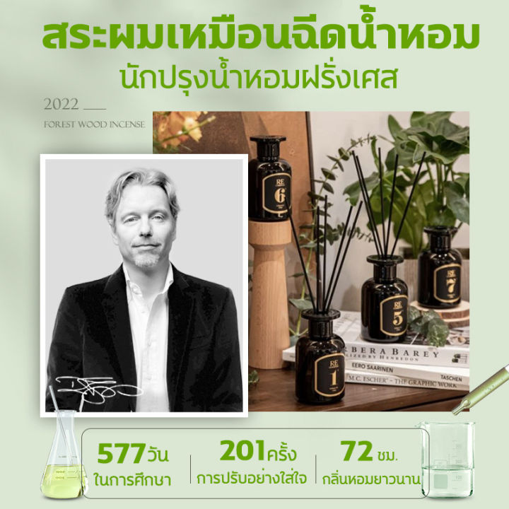 meikieen-แชมพูขจัดรังแค-ยาสระผมเชื้อรา-แชมพู-1ขวดแก้รังแคใน1สัปดาห์-แก้-อาการคัน-500mlสารสกัดจากพืชธรรมชาติ-แชมพูแก้เชื้อรา-กลิ่นหอมติดทนนาน-แชมพูบำรุงหนังศีรษะ-แชมพูสมุนไพร-แชมพูผมหอม-แชมพูสระผม-ยาสร