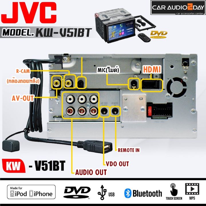 ของเเท้-100-jvc-kw-v51bt-เครื่องเสียงรถยนต์-dvd-cd-usb-bluetooth-av-in-av-out-hdmi-จอ-7นิ้ว-จอสัมผัส-ต่อทีวีเพดาน