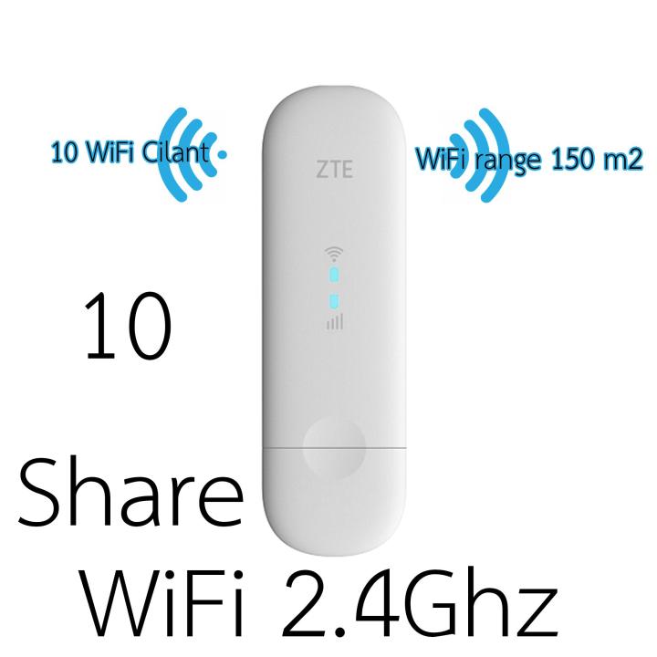 zte-usb-4g-wifi-mf79u-pocket-wifi-แอร์การ์ดโมบายไวไฟ-150mbps-router-wifi-แอร์การ์ด-โมบายไวไฟ-ไวไฟพกพา