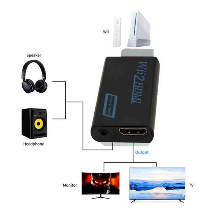 wvvmvv-ps2-ke-hdmi-adaptor-konverter-video-audio-480i-480p-576i-full-hd-1080p-wii-adaptor-konverter-yang-kompatibel-dengan-wii