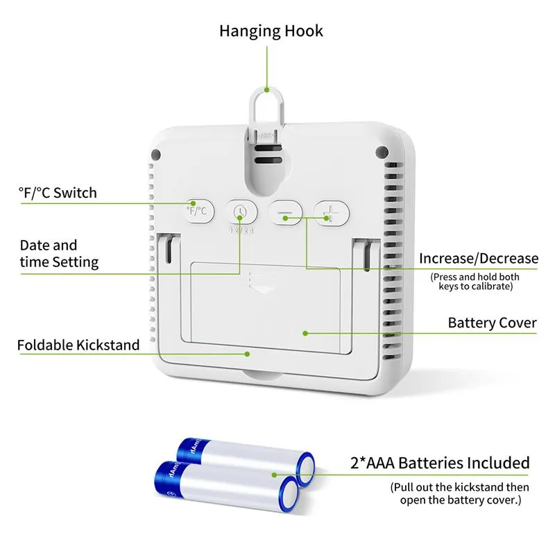 Indoor Thermometer Hygrometer with Air Comfort Indicator Hanging Kickstand  for Home - China Hygrometer, Humidity Today