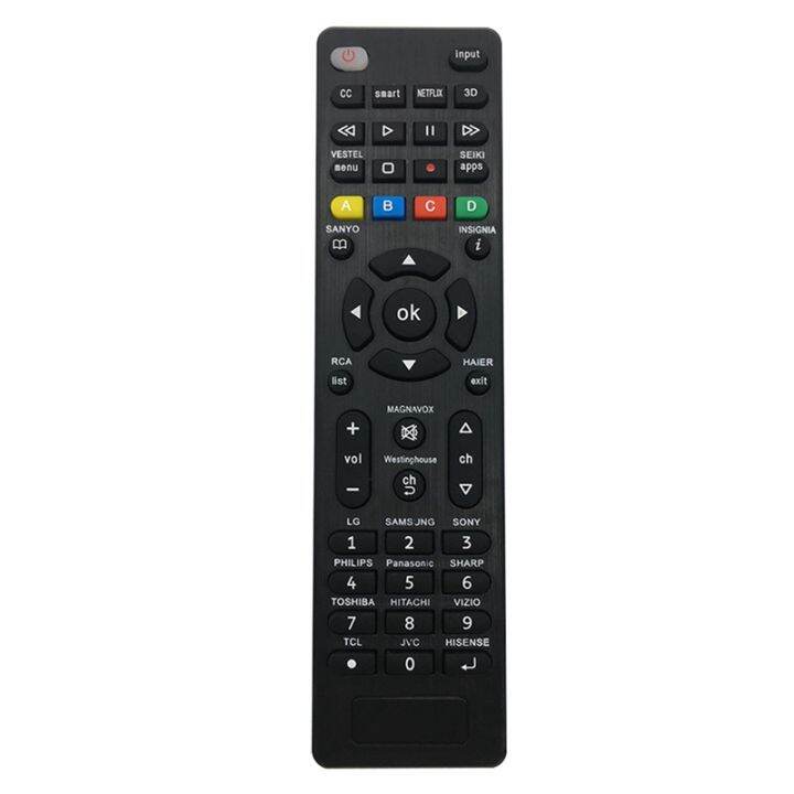Universal Tv Remote for LG,Samsung, TCL, Philips,Toshiba and Other