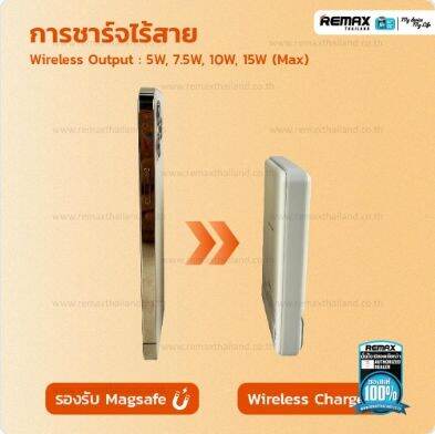 remaxแท้-พาวเวอร์แบงค์-power-bank-ใช้ได้ทั้งสาย-และwireless-magsafe-สำหรับรุ่นที่รองรับ-เล็ก-เบา-ชาร์จเร็ว-10000mah-w1008-รับประกัน1ป๊