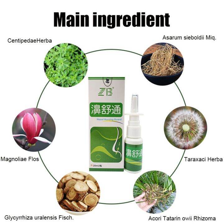 cw-20-ml-herbal-extract-spray-effective-sinusitis-sneeze-stuffy-bacteriostatic-rhinitis