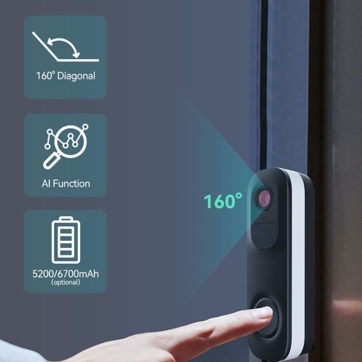 ip-camera-vicohome-video-doorbell-กริ่งประตูบ้านไร้สาย-เชื่อมต่อระบบ-wifi-ดูผ่านมือถือได้