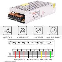 AC110V หม้อแปลง AC220V เป็น15A DC24V 20A 25A แรงดันไฟฟ้าคงที่ DC24V สวิทชิ่งเพาเวอร์ซัพพลาย360W 480W 600W สวิตช์จ่ายไฟสลับแปลงไฟไดรเวอร์ Led สำหรับโคมไฟแถบ24V