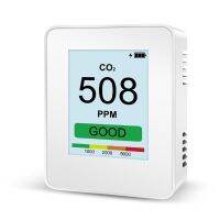 CO2จอภาพในร่ม CO2เมตร Air คุณภาพจอภาพเซ็นเซอร์ NDIR หน้าจอสี TFT ขนาด2.8นิ้วสำหรับเครื่องใช้ในครัวเรือนอุตสาหกรรม