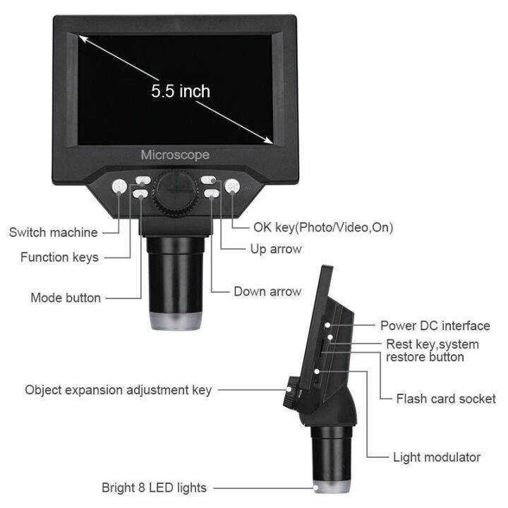 g1000-กล้องจุลทรรศน์-แว่นขยายจอใหญ่แบบพกพาอิเล็กทรอนิกส์ดิจิตอล-12mp-หน้าจอใหญ่จอแอลซีดี4-3นิ้ว-จอแสดงผล1-1000xต่อเนื่อง