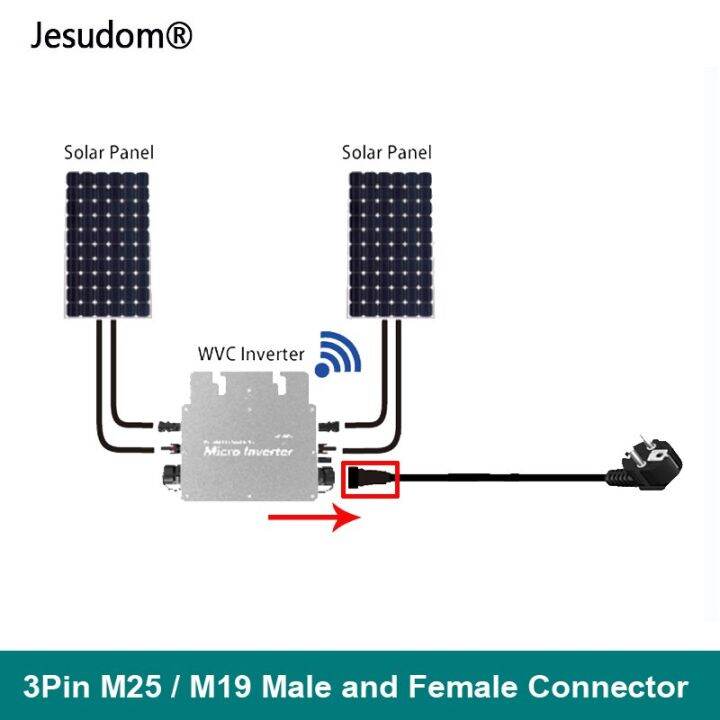 wvc-micro-gird-tie-inverter-สกรูหัวต่อ-ac-ชายหรือหญิงติดตั้งง่ายเพิ่มเติม