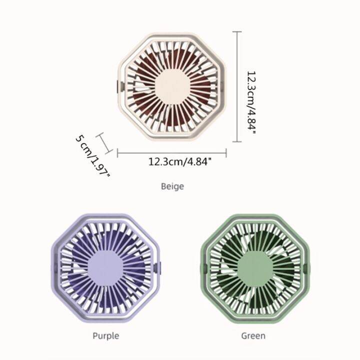 k0ac-พัดลมตั้งโต๊ะ-usb-ส่วนบุคคลขนาดเล็กความเร็ว3ระดับเดสก์ท็อปพัดลมทำความเย็น-usb-พลังงานลมแรงการทำงานที่เงียบสำหรับบ้าน-feona
