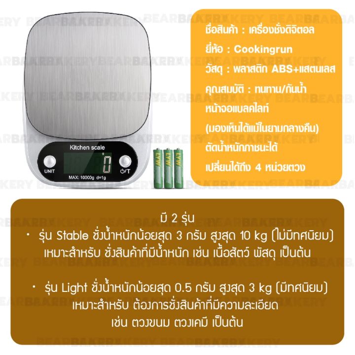 โปรแรง-20-code-dfdjejครื่องชั่งดิจิตอล-เครื่องชั่งน้ำหนัก-เครื่องชั่งอาหาร-ตาชั่งดิจิตอล-cor1รุ่นรองรับ-3โลและ10โล-สุดคุ้ม-ตรา-ชั่ง-ตรา-ชั่ง-ดิจิตอล-ตรา-ชั่ง-กิโล-ตรา-ชั่ง-น้ำหนัก