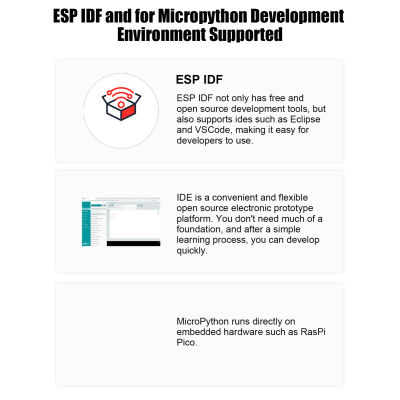 ไมโครคอนโทรลเลอร์ ESP32 S3โปรเซสเซอร์240MHz WiFi บอร์ดพัฒนา2.4GHz สำหรับ AIoT