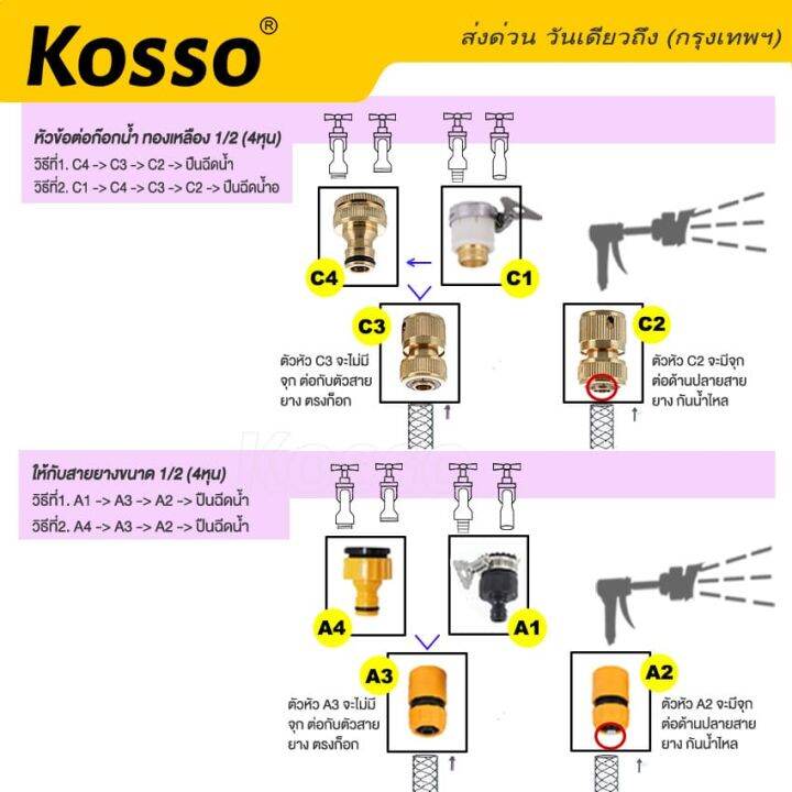 kosso-ปืนฉีดน้ำแรงดันสูง-ข้อต่อ-1-2-4หุน-อุปกรณ์ข้อต่อท่อยาง-ข้อต่อก๊อกน้ำ-ข้อต่อสวมเร็วสายยาง-ข้อต่อพลาสติก-ข้อต่อสายยาง-ข้อต่อ-4-หุน-ข้อต่อปืนฉีด-53a-fxa