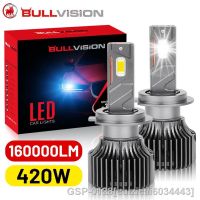 ♂♞Cuizicai6034443 Canbus Farol Tubo Luzes H7 H11 H4 160000LM 420W Carro 9012 H1 HB3 9005 9006 12V 24V EMC 6000K