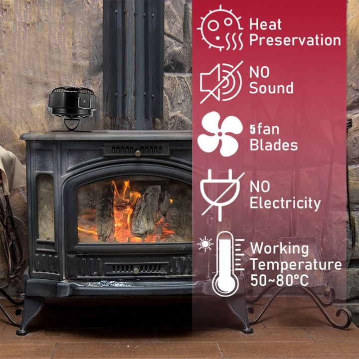 hanmu56-ventlador-de-calor-para-casa-queimador-ventileira-ventilor-lareira-silencioso-distributi-ia-energia-eficiente-5-l-minas