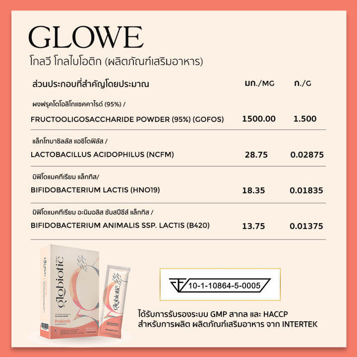 4-แถม-4-glowe-globiotic-premium-probiotic-15-000ล้านcfu-จัดส่งฟรี