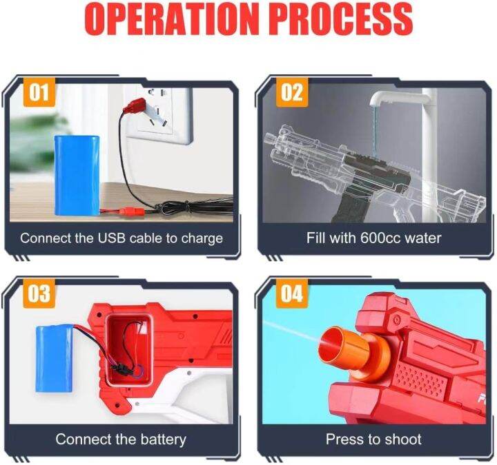 ปืนฉีดน้ำไฟฟ้า-มีระบบสูบน้ำอัตโนมัติ-เปิดฝาเติมได้-แรงดันสูง-ยิงไกล-12-16เมตร-แบต-ที่ชาร์จ-ปืนขนาดผู้ใหญ่-ของเล่นเด็ก-water-gun
