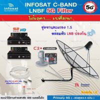 Thaisat C-Band 1.5M (ขางอยึดผนัง 150 cm.มีก้านช่วยยึด) + infosat LNB 2จุด รุ่น C2+ (5G) ตัดสัญญาณรบกวน + PSI S2X HD 2 กล่อง พร้อม สายRG6 50 m.x2