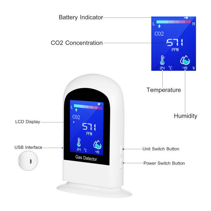 rechargeable-carbon-dioxide-detector-portable-lcd-digital-co2-meter-carbon-dioxide-tester-temperature-amp-humidity-meter-co2-rh-temp-3-in-1-air-quality-detector