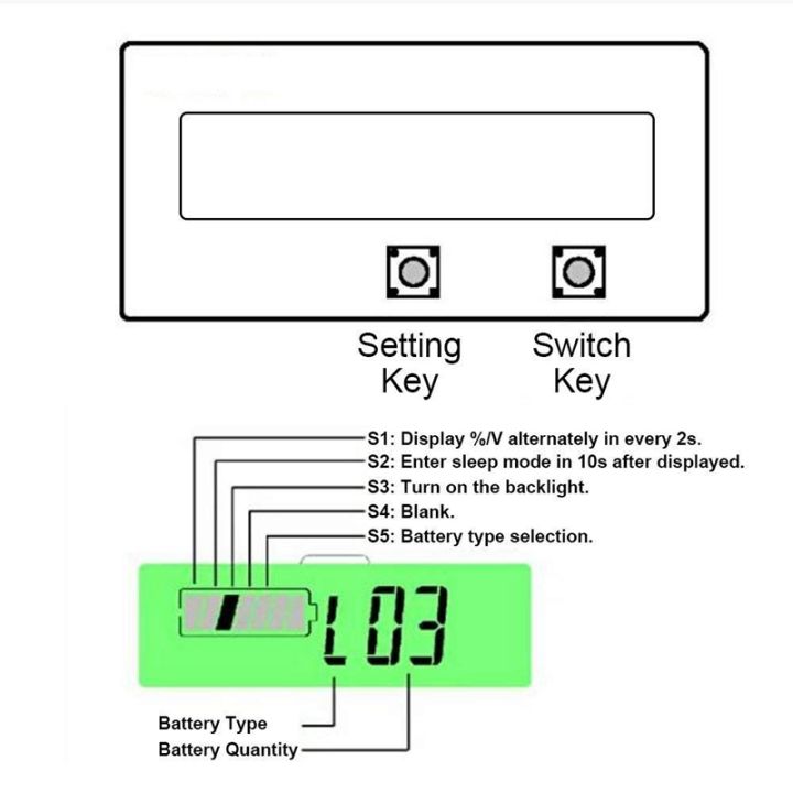 lcd-battery-capacity-monitor-gauge-meter-waterproof-12v-24v-36v-48v-lead-acid-battery-status-indicator-lithium-battery-capacity-tester-voltage-meter-monitor-green-backlight