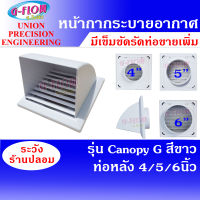 GFLOW   รวมฝาครอบช่องระบายอากาศ Canopy ท่อหลัง  Ø 4-6 นิ้ว สีขาว (มีเข็มขัดรัดท่อขายเพิ่ม) หัวจ่ายระบายอากาศครอบโค้งติดผนัง