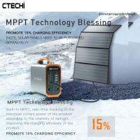 CTECHi GT200PRO Portable Power Station LiFePo4 25Ah 320Wh