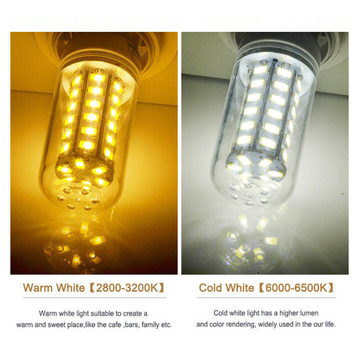 hot-sales-lan84-หลอดไฟไฟ-led-หลอดไฟ-led-e27-220v-หลอดไฟสีขาวสีขาวเย็นอบอุ่นโคมไฟ-led-สำหรับห้องนั่งเล่น-e14