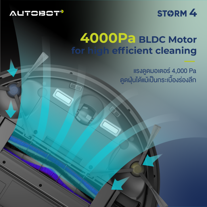 autobot-storm-4-หุ่นยนต์ดูดฝุ่น-lift-mop-และเทคโนโลยี-3d-laser-detection-ในเครื่องเดียว-พร้อม-smart-dock-2-0