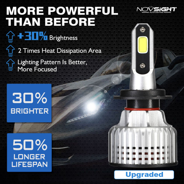 novsight-h7-led-car-lamps-6500k-72w-10000lm-pair-h4-h11-h1-h13-9005-9006-h3-9007-light-for-replace-bulb-on-cars-no-fan-no-noise