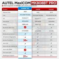 MK808BT MK808BT Pro Autel Maxicom เครื่องสแกน OBD2 MK808BT Pro เครื่องอ่านโค้ดรถยนต์ทุกระบบเครื่องมือสแกนการวินิจฉัยการใช้งาน PK Autel MX808 MK808S