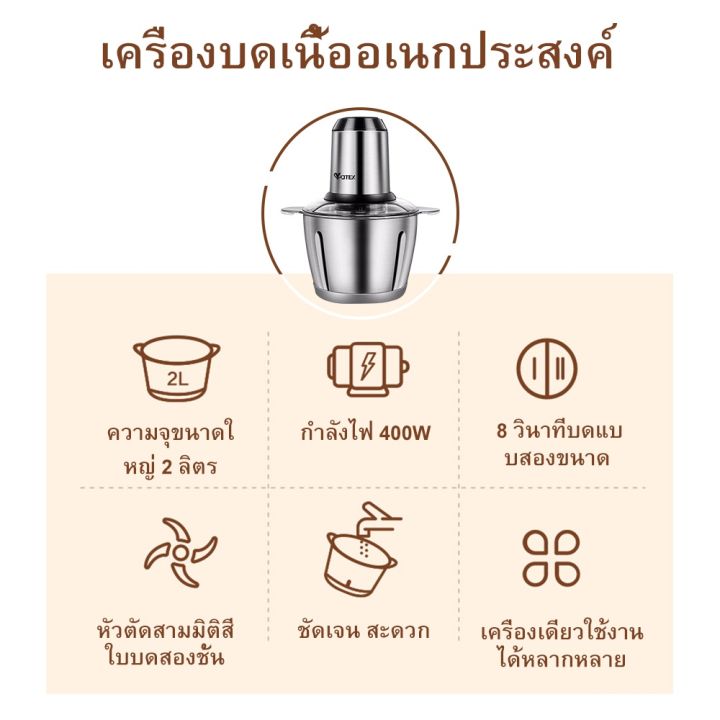 เครื่องปั่น-เครื่องบดเนื้อ-ไฟฟ้า4ใบมีด-เครื่องบดสับ-เครื่องบดอาหาร-เครื่องบดเนื้อไฟฟ้า-เครื่องบด-เครื่องบดเนื้อสัต