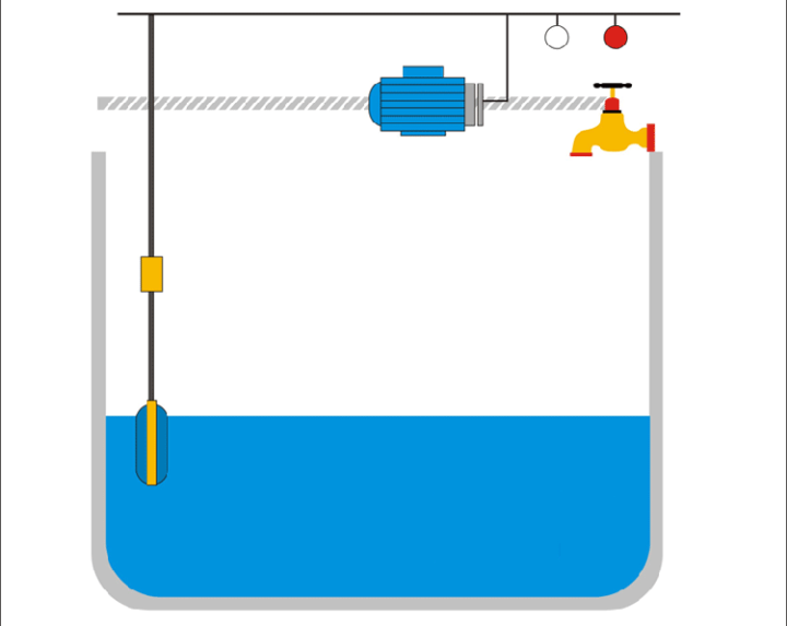 ลูกลอยไฟฟ้า-ลูกลอยไฟฟ้าตัดน้ำอัตโนมัติ-float-switch-220v-16a-ลูกลอยแท้งค์น้ำ-สายไฟ-3-เมตร-สินค้าพร้อมส่งภายใน-1-วัน