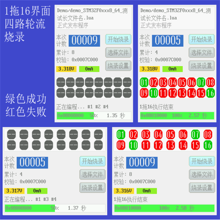 h7-tool-ทุ่มเท1-ลาก16บอร์ดขยายสำหรับเครื่องพิมพ์-การเผาไหม้แบบซิงโครนัส4ทางตามลำดับ-ต้นทุนต่ำ