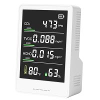 แบบพกพาคุณภาพอากาศตรวจสอบทดสอบเครื่องตรวจจับ CO2 CO2, OC, HCHO,ความชื้นและอุณหภูมิอนุภาคเคาน์เตอร์สำหรับบ้านรถ