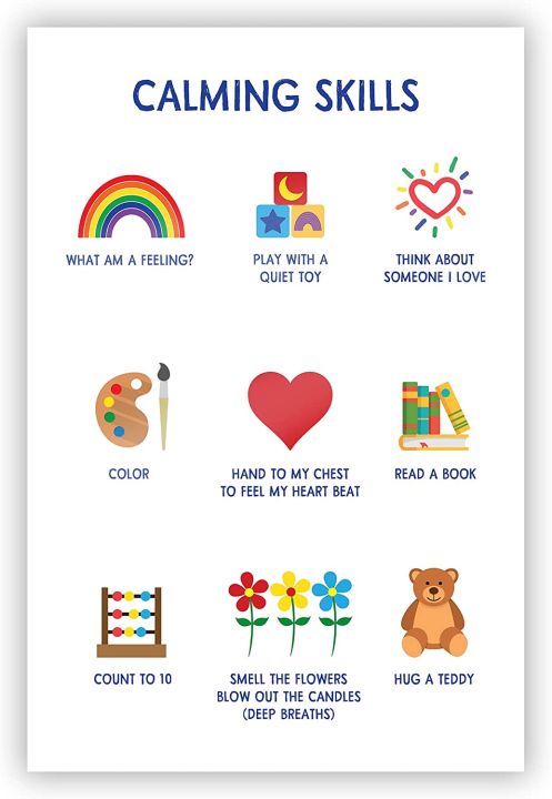 Calming Corners Poster Mental Health Posters For Classroom Social Work ...