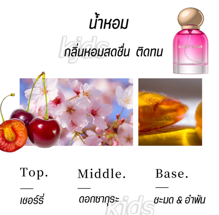 ชุดน้ำหอม-ลิปสติก-2-in-1-ของขวัญแฟน-ของขวัญปีใหม่ผู้หญิง-น้ำหอมผู้หญิง-ติดทนตลอดวัน-กลิ่นใสๆ-ลิปสติกเนื้อกำมะหยี่-แท้-ลิปติกติดทนนาน