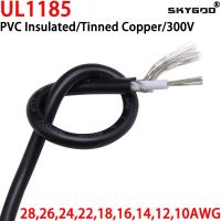 [HOT JJRQQZLXDEE 574] UL1185สายแบบป้องกันการรบกวน5/10ม. 28 26 24 22 20 18 16 14 12 10 AWG สายสัญญาณเสียงแบบแกนเดียว1C เกราะสัญญาณทองแดงอิเล็กทรอนิกส์