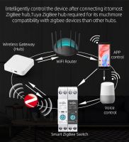 Zigbee เบรกเกอร์อัจฉริยะพร้อมระบบวัดแสง1P 63A รางดินสำหรับไฟบ้านไร้สายอัจฉริยะ TUYA สวิตช์ควบคุมระยะไกลโดยแอปสมาร์ทไลฟ์