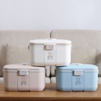 【YF】 Household Large Capacity Medicine Storage with Small Pill Organizer Handle Layer Removable Tray Aid Bin