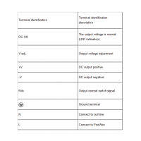 รางจ่ายไฟแบบเดี่ยวราง Din กำลังขับ50-24เปลี่ยนแหล่งจ่ายไฟขนาดเล็ก AC100 240V 50W