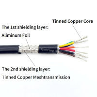 5M UL2464 26AWG สายต่อสัญญาณสาย2ore 3Core 4Core ฉนวน PVC ช่องหูฟังเสียงสายไฟควบคุมทองแดงปลอกหุ้ม